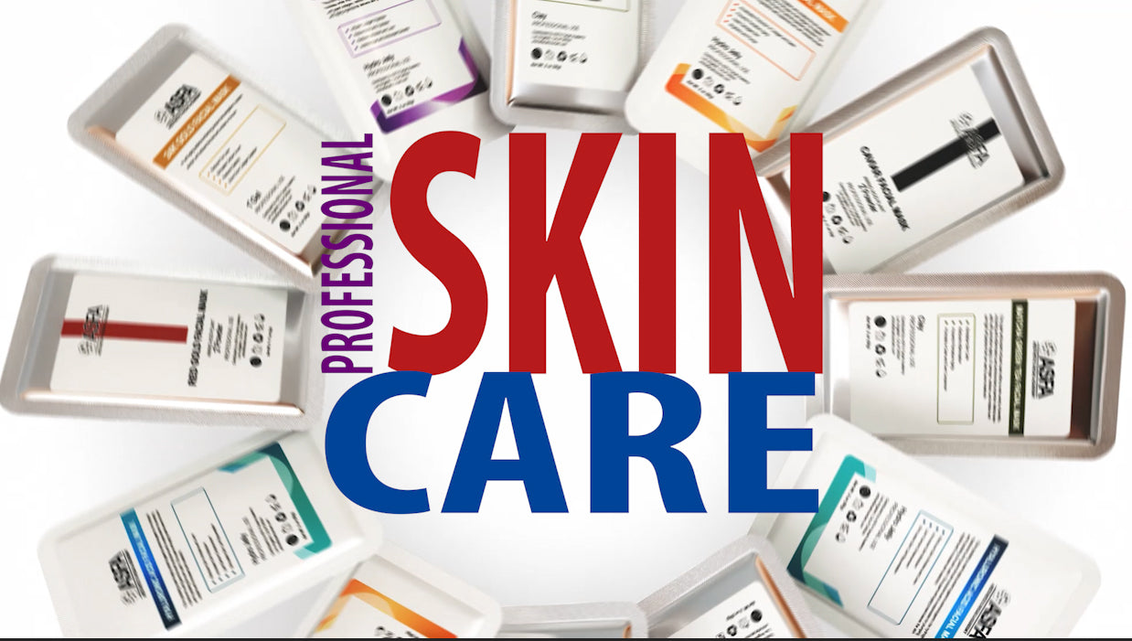 Skin Care Kit New